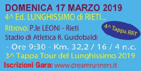 Tappa Rieti Lunghissimo